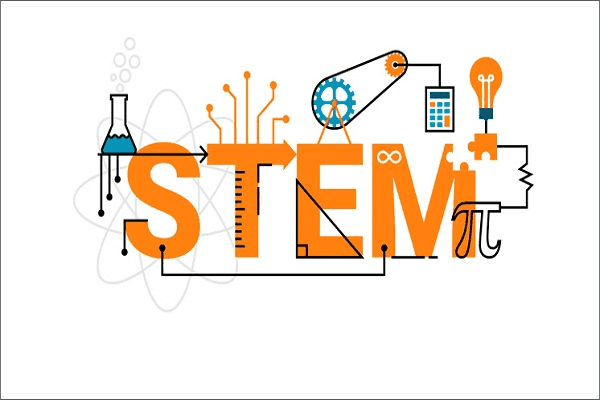 The Connection Between STEM Education & Holistic Development in Schools